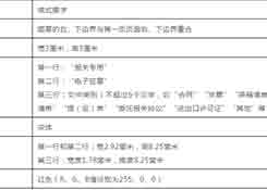 關于發(fā)布《報關單證電子轉換或掃描文件格式標準》的公告(海關總署公告2019年第66號)