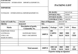 裝箱單是什么意思?裝箱單填寫(xiě)樣本模板