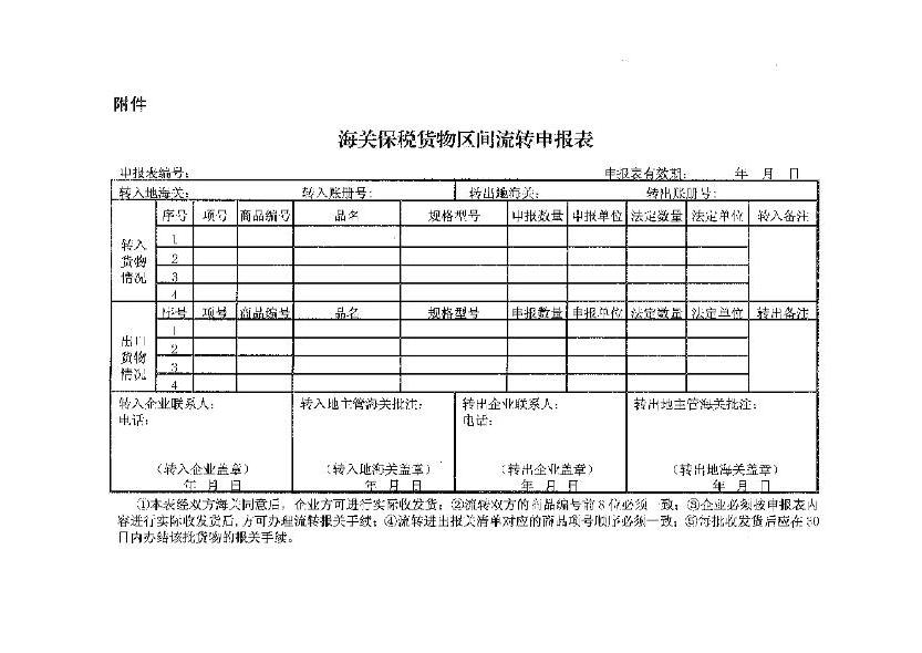 海關(guān)總署公告2016年第86號（關(guān)于海關(guān)特殊監(jiān)管區(qū)域和保稅監(jiān)管場所保稅貨物流轉(zhuǎn)管理的公告）貨之家