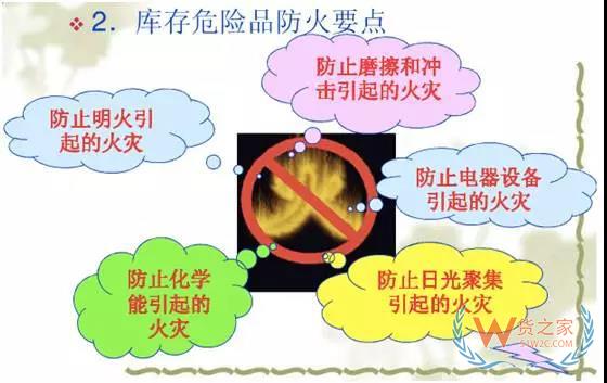 你的倉庫安全嗎？倉庫安全管理培訓(xùn)-貨之家