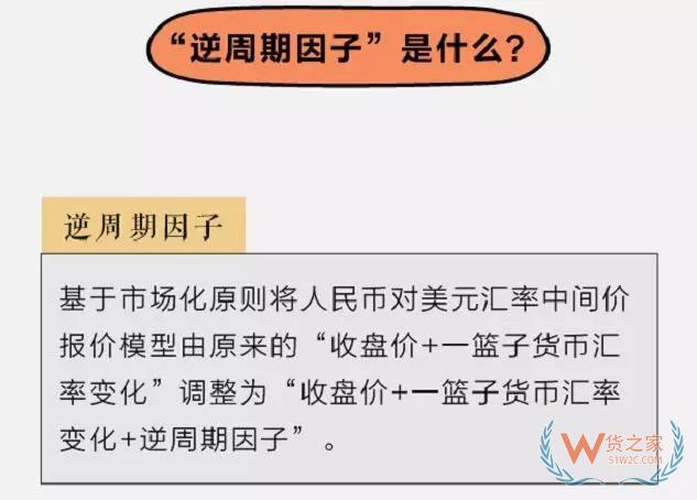 剛剛，美國給農(nóng)民提供47億美元已彌補關(guān)稅影響，而人民幣開始升值?。∝浿?/></p><p style=