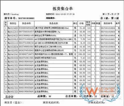 電商倉庫如何應(yīng)對2018的大促-電商B2C倉庫提升效率方法大全-貨之家