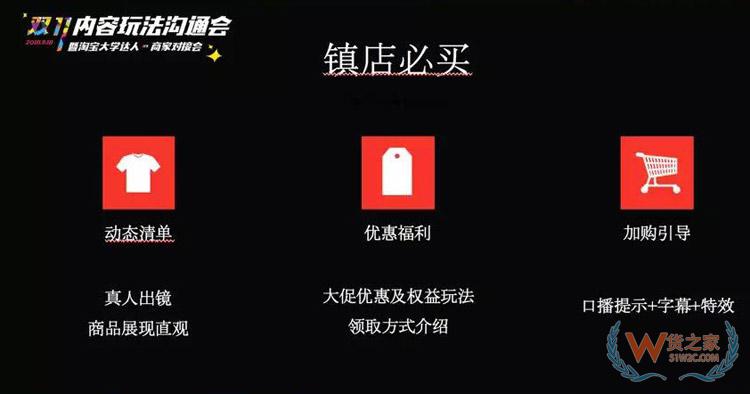 電商雙11內(nèi)容玩法大全：雙11微淘、有好貨、直播、短視頻超全攻略-貨之家