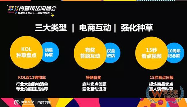 電商雙11內(nèi)容玩法大全：雙11微淘、有好貨、直播、短視頻超全攻略-貨之家