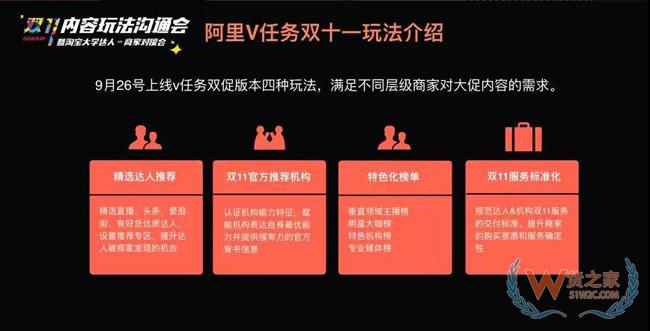 電商雙11內(nèi)容玩法大全：雙11微淘、有好貨、直播、短視頻超全攻略-貨之家