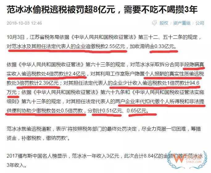 范冰冰偷稅逃稅被罰超8億元！跨境電商賣家需要看懂點(diǎn)什么？貨之家