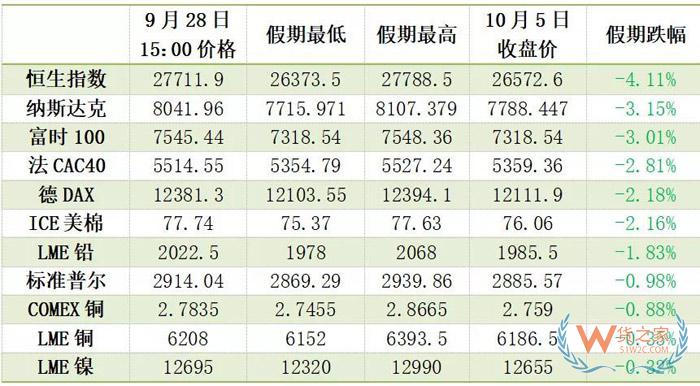 央行宣布降準，將釋放7500億資金！對貨幣政策取向、匯率有何影響？