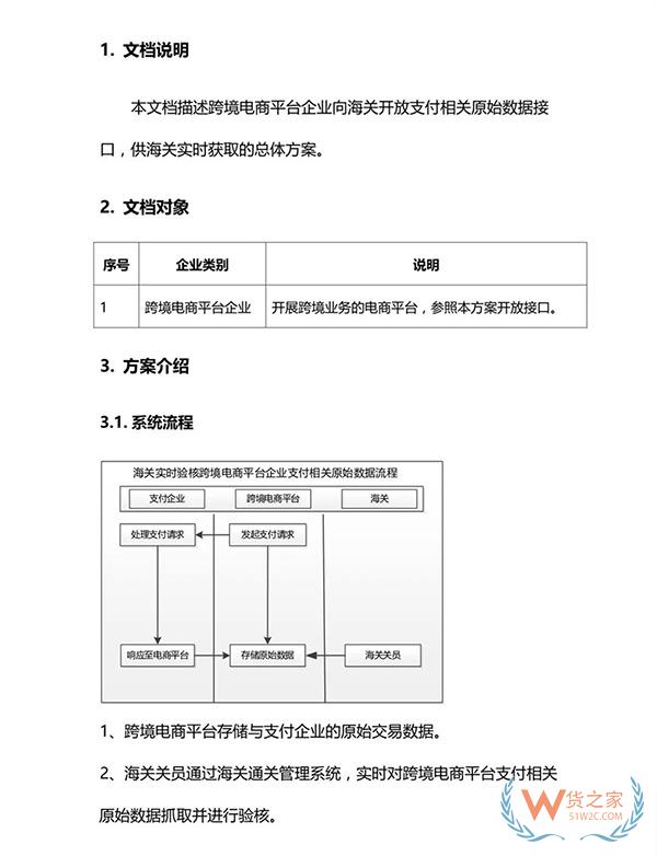 重磅！跨境電商虛假交易將無處藏身，2019年起海關要求實時獲取原始支付數據！貨之家