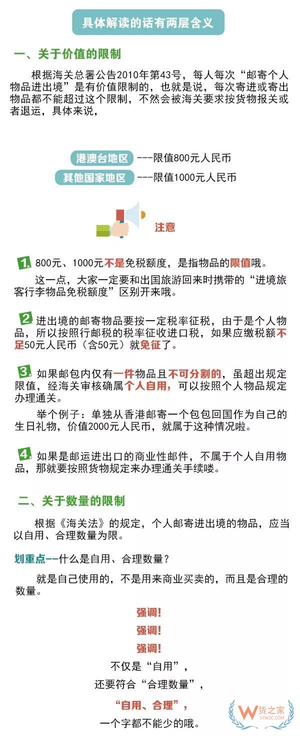 進出境郵寄物品海關通關政策你知道嗎？貨之家