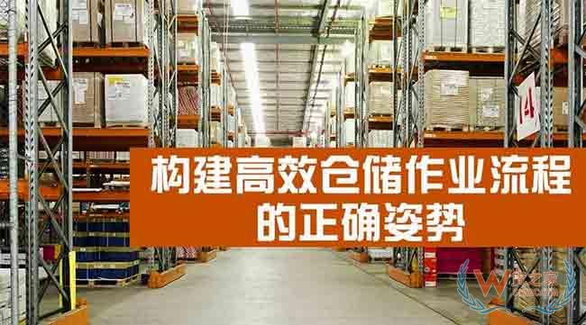 如何構建高效、符合企業(yè)實際情況的倉儲作業(yè)流程—貨之家