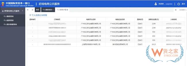 跨境電商進(jìn)口商品如何分辨是否保稅倉發(fā)貨？沒有溯源碼如何辨別真假？-貨之家