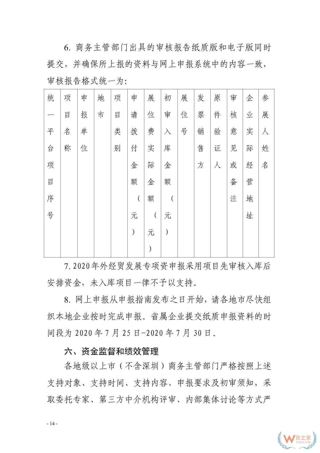 申報(bào)通知 || 中央財(cái)政2020年度外經(jīng)貿(mào)發(fā)展專項(xiàng)資金項(xiàng)目入庫（開拓重點(diǎn)市場事項(xiàng)）（第二期）申報(bào)指南—貨之家