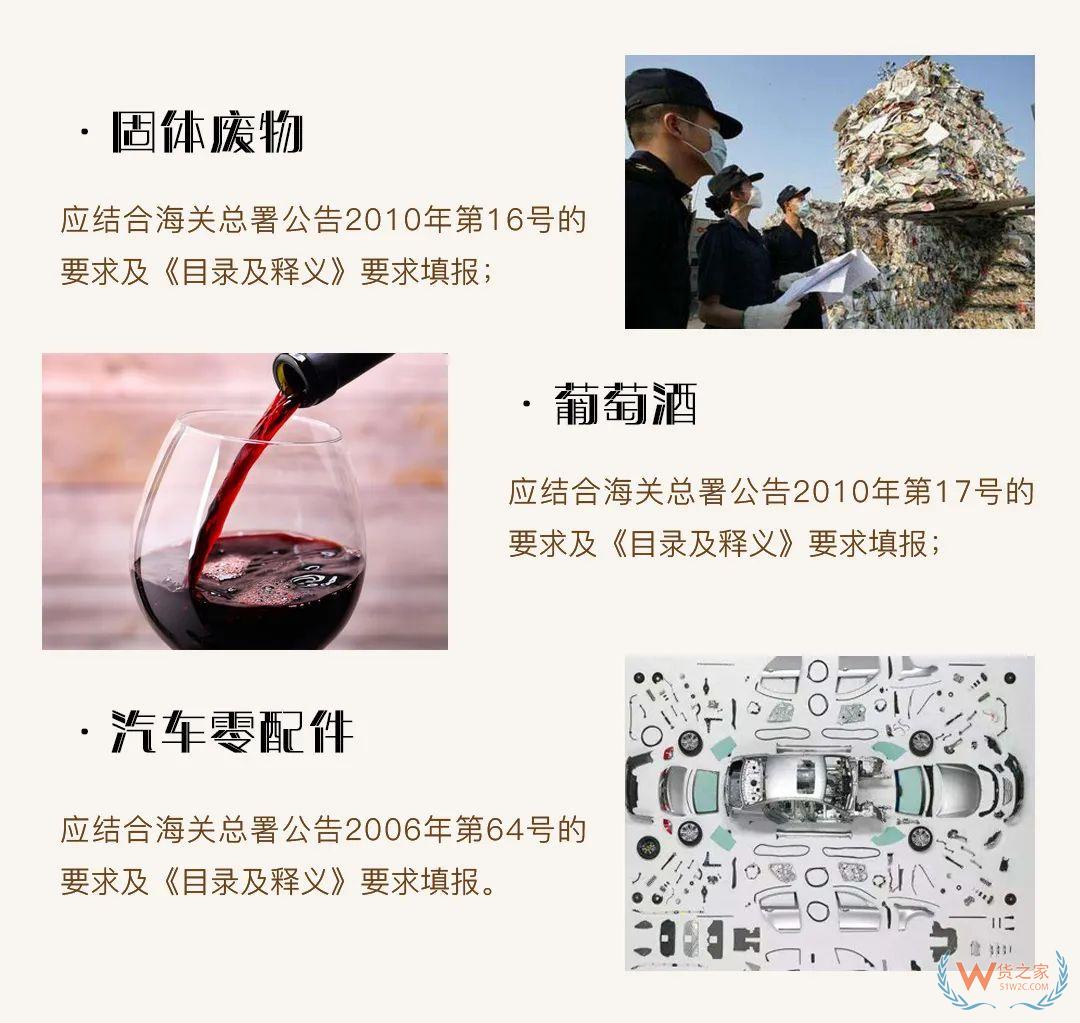 關(guān)務(wù)知識：規(guī)范申報易錯要素解析—貨之家