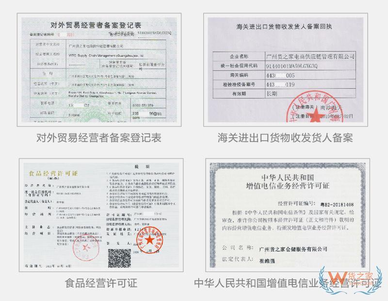 跨境資質辦理,跨境電商企業(yè)備案,跨境平臺資質-貨之家