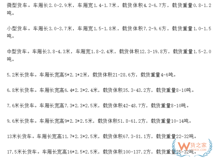 4米2貨車能拉幾噸貨?各種貨車載重一覽表,貨車核載噸位明細(xì)表