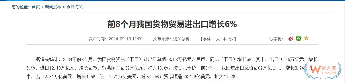 前8個(gè)月我國(guó)貨物貿(mào)易進(jìn)出口增長(zhǎng)6%,以保稅物流方式進(jìn)出口增長(zhǎng)16.2%-貨之家