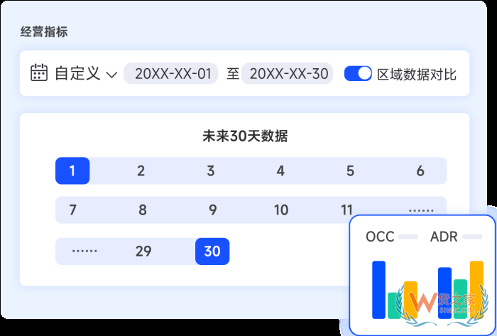 跨境電商運(yùn)營(yíng)工具有哪些？電商必備的店鋪運(yùn)營(yíng)工具